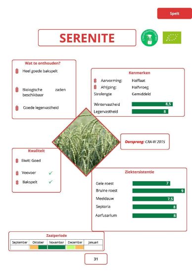 Image de SERENITE BIO